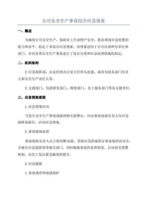 公司安全生产事故综合应急预案