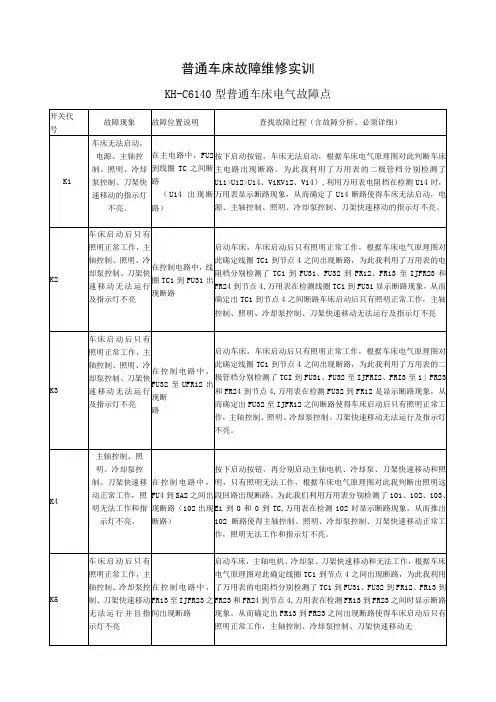 c6140普通车床故障维修案例
