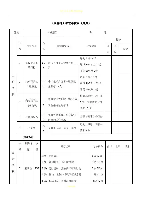美容师-绩效考核表(直营店)