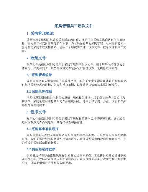 采购管理类三层次文件