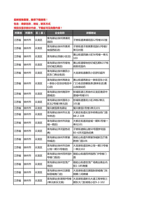 新版江苏省徐州市云龙区菜鸟驿站企业公司商家户名录单联系方式地址大全90家