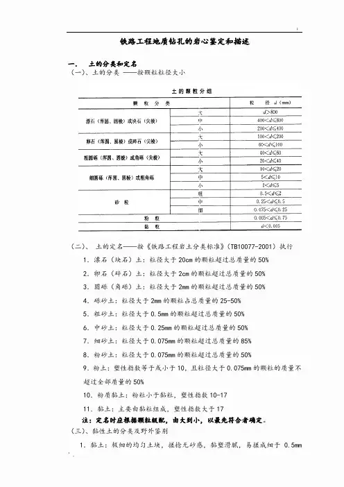 工程地质岩心的鉴定和描述
