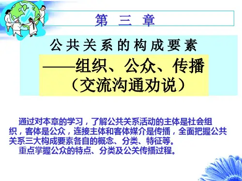 公共关系的构成要素(12)PPT