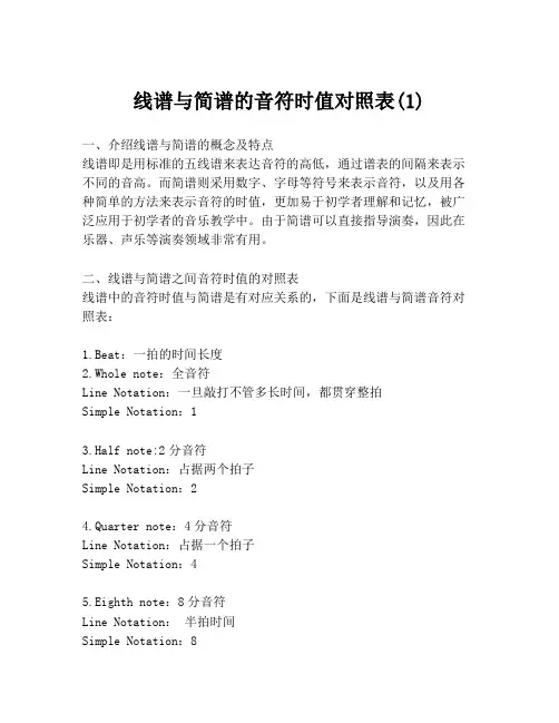 线谱与简谱的音符时值对照表(1)