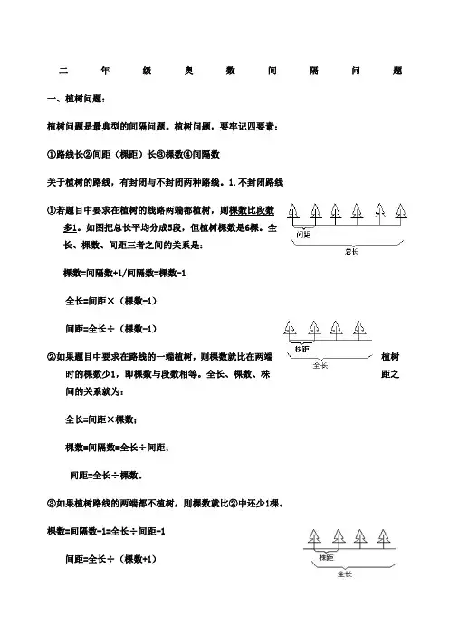 二年级奥数间隔问题练习