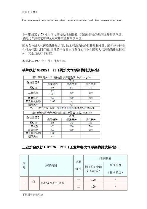 大气污染物综合排放标准