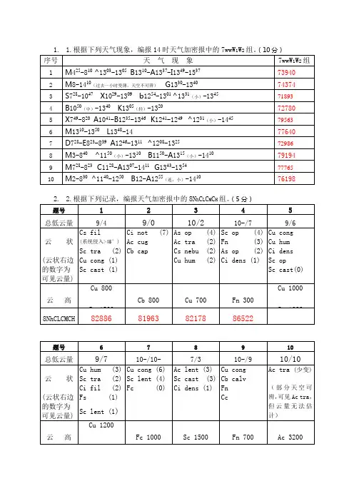 地面测报编报题及答案大全