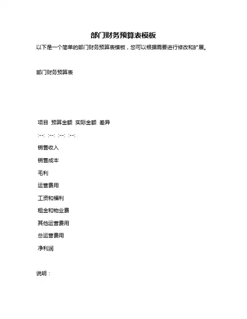 部门财务预算表模板