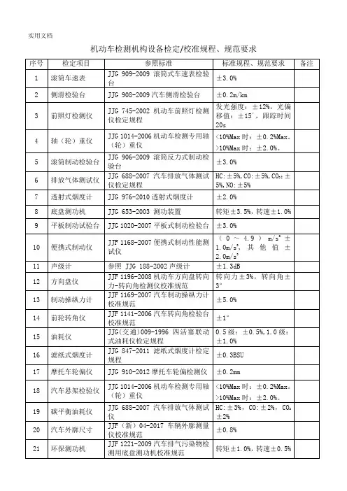 机动车检测机构设备检定规程
