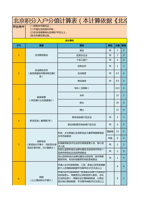 北京积分入户分值计算表