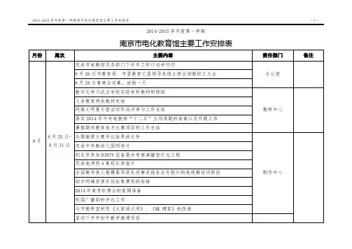 20142015学年第一学期