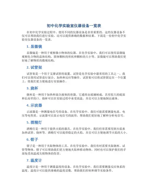 初中化学实验室仪器设备一览表