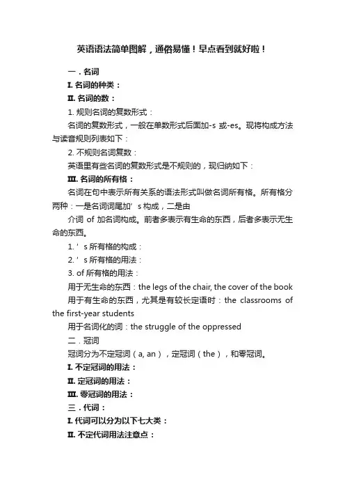 英语语法简单图解，通俗易懂！早点看到就好啦！