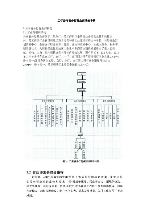 工行云南省分行营业部绩效考核
