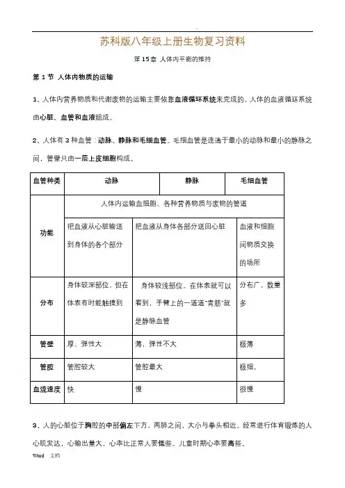 苏科版八年级上册生物复习资料
