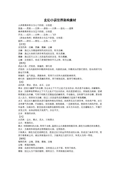 玄幻小说世界架构素材