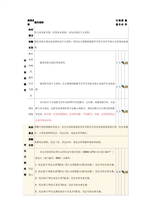 对公业务