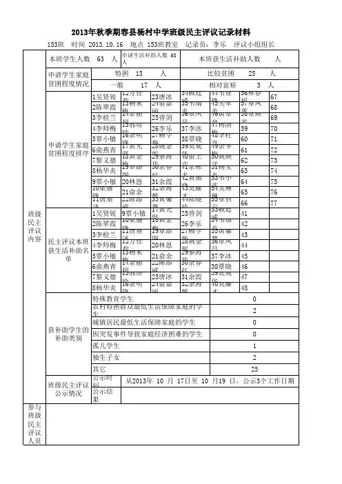 2013年秋季期班级民主评议记录(杨村中学)