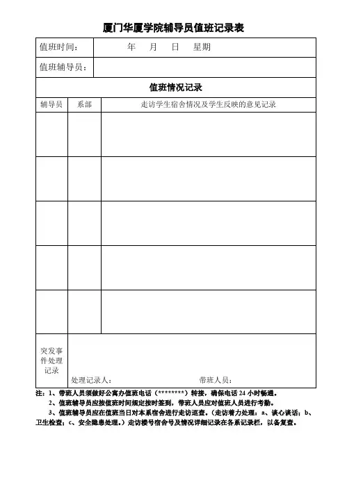 XX学院辅导员值班记录表【模板】