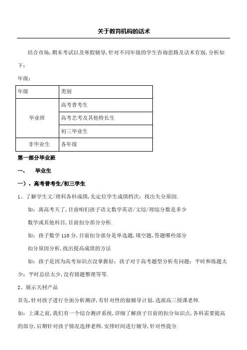 教育机构话术
