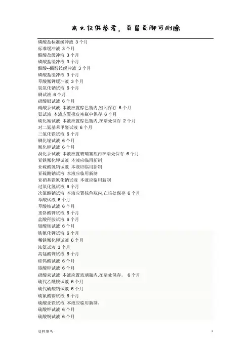 常用溶液保存期限[参照材料]