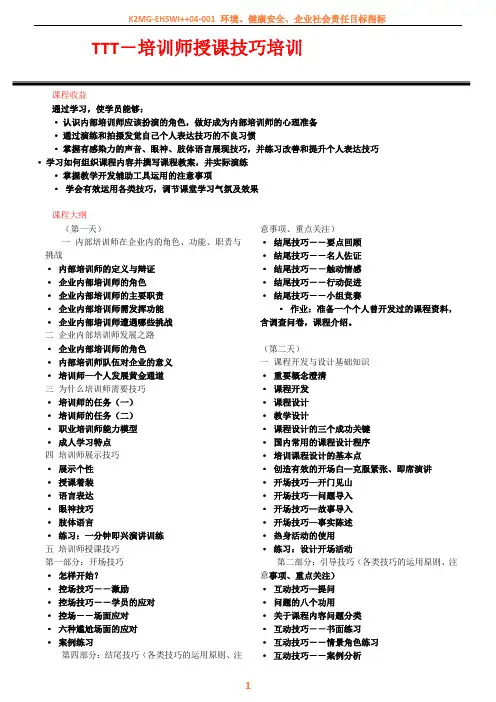 TTT-培训师授课技巧培训