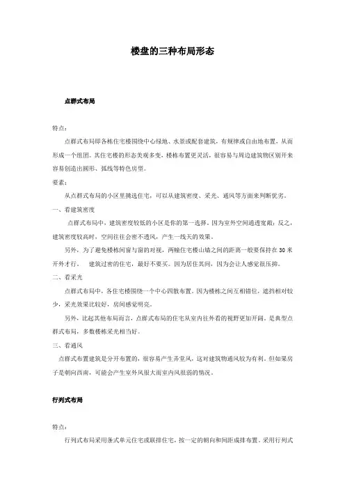 楼盘的三种布局形态