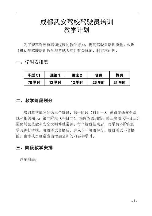 【免费下载】驾校教学大纲驾驶员培训教学计划