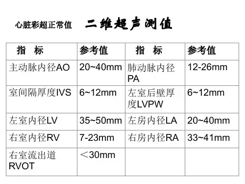 超声心动图的正常值