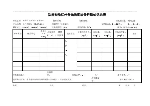 红外分光光度法分析动植物油原始记录表
