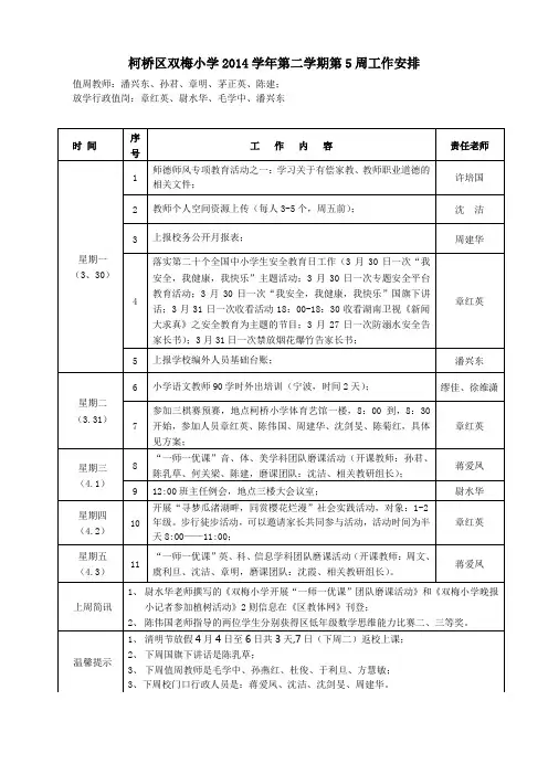 柯桥区双梅小学2014学年第二学期第5周工作安排