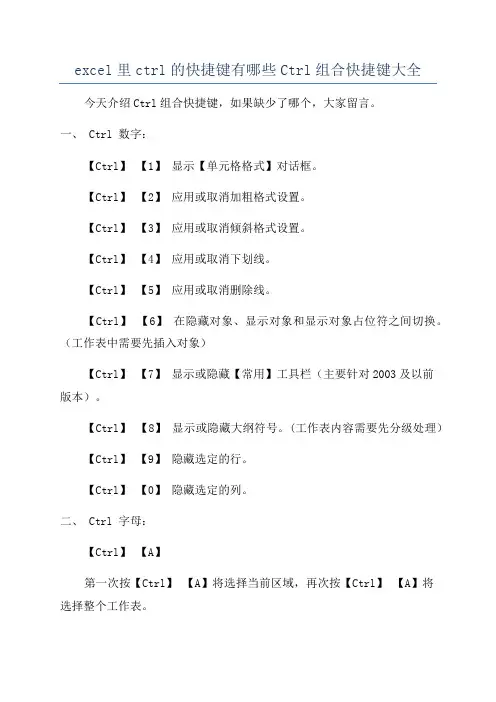 excel里ctrl的快捷键有哪些Ctrl组合快捷键大全