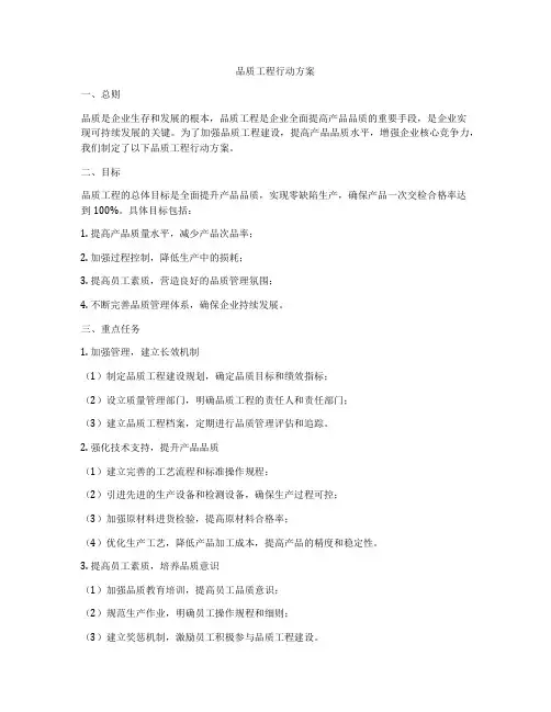 品质工程行动方案