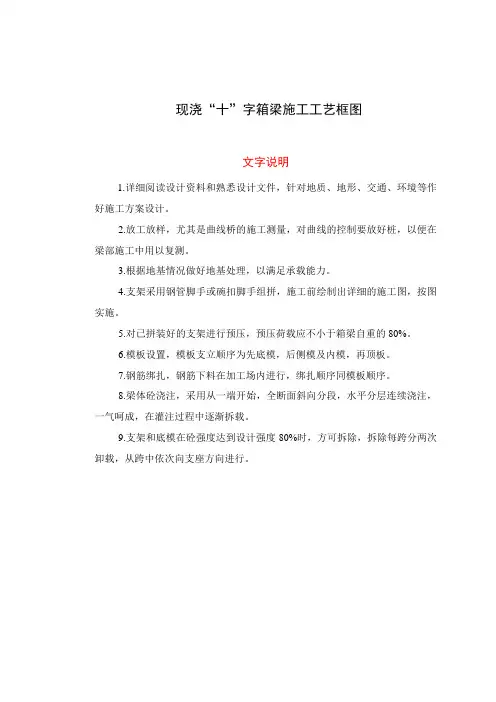 现浇“十”字箱梁施工工艺框图说明