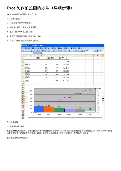 Excel制作柏拉图的方法（详细步骤）