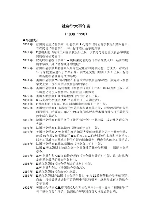社会学大事年表(1838-1990)