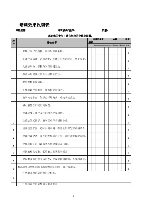 培训效果反馈表(模板)