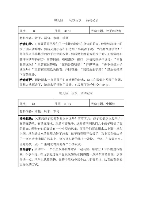 幼儿园玩沙玩水观察记录表