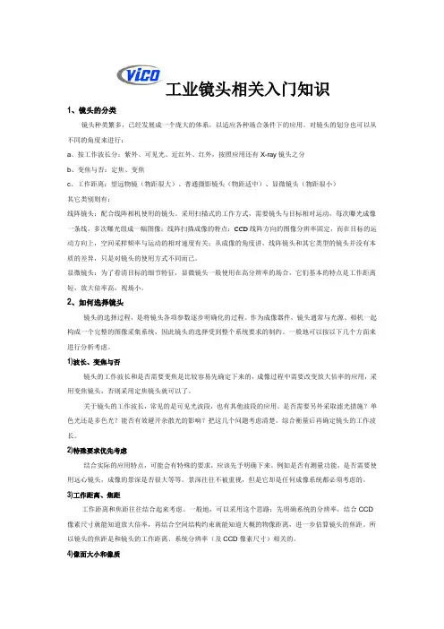工业镜头相关入门知识-深圳市视清科技有限公司