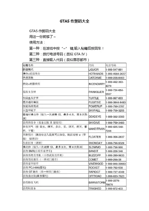 GTA5作弊码大全
