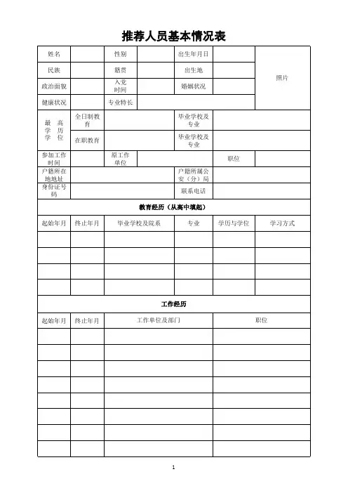 推荐人员基本情况表