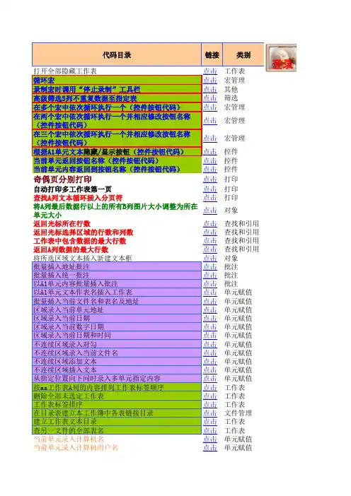 EXCEL常用的233个宏