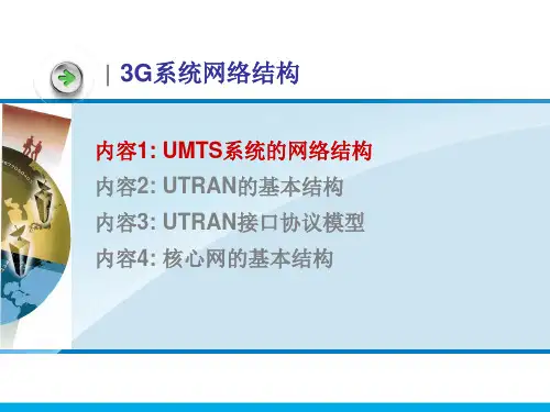 TD-SCDMA网络结构