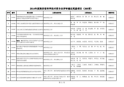 2014年省科技奖励名单