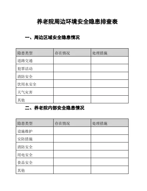 养老院周边环境安全隐患排查表