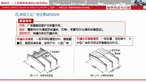 单层工业厂房主要结构构件.