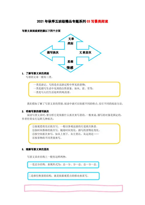 【精品】2021秋五年级语文阅读与作文专题讲义：03写景类阅读