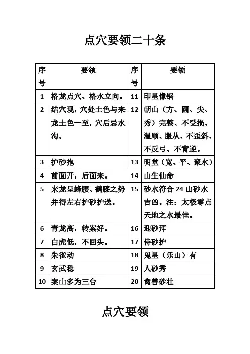 点穴之03(口传心授)