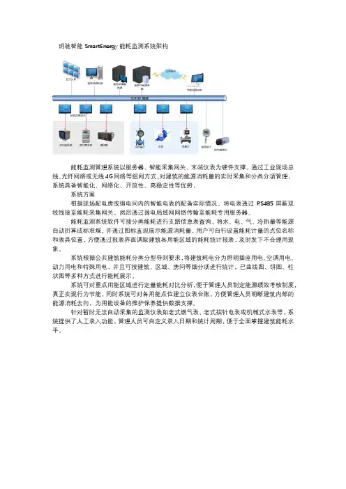 建筑能耗监测系统_能耗监控系统_能耗管理系统