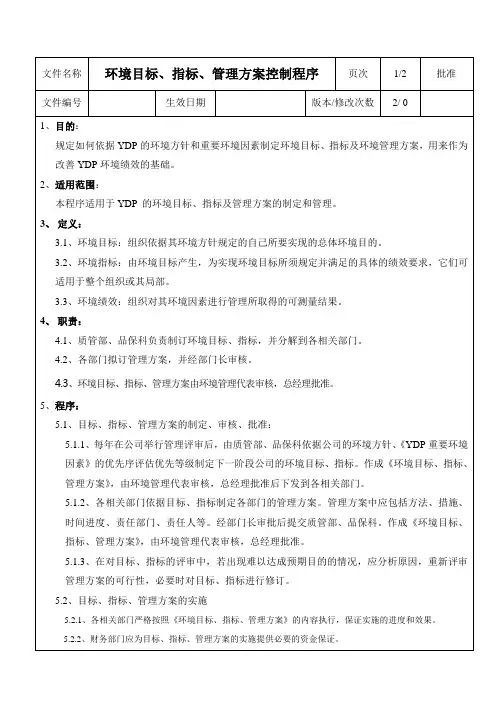 环境目标、指标、管理方案控制程序